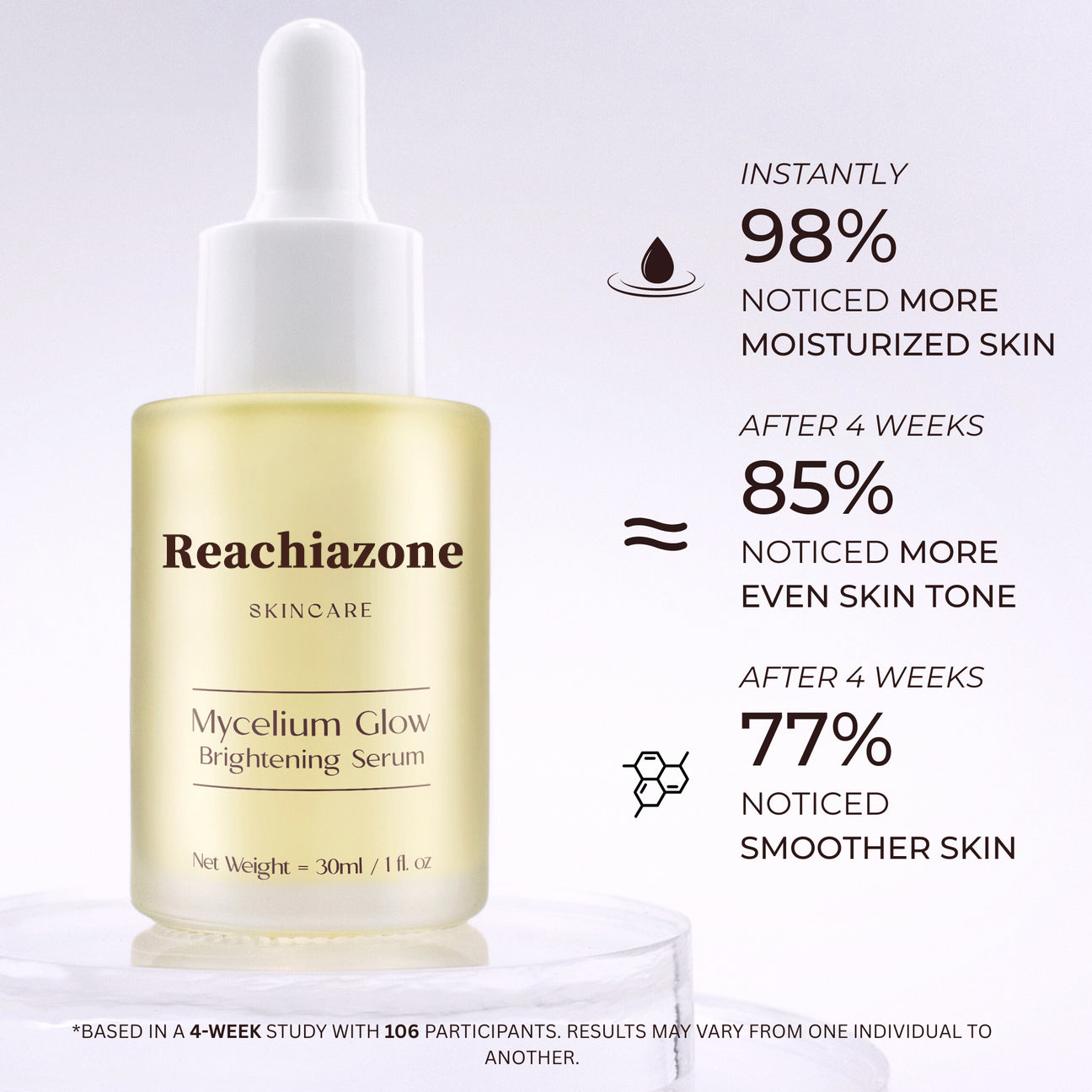Mycelium Glow Brightening Serum