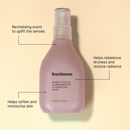Sweet Violet & Grapefruit Hydrating Mist